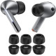 Pilkos pagalvėlės Samsung Galaxy Buds 3 Pro / 4 Pro ausinėms "Tech-Protect Ear Tips 3-Pack"